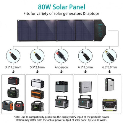 NNEDSZ CHOETECH SC007 Solar Panel Portable Charger 80W 18V with USB-C PD 30W